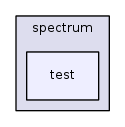 src/spectrum/test/