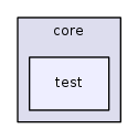 src/core/test/