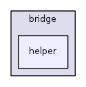 src/bridge/helper/