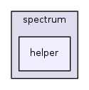 src/spectrum/helper/