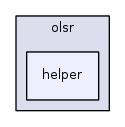 src/olsr/helper/