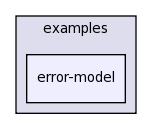 examples/error-model