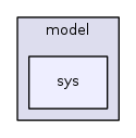 model/sys/