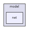 model/net/