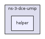 myscripts/ns-3-dce-umip/helper/