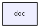doc/