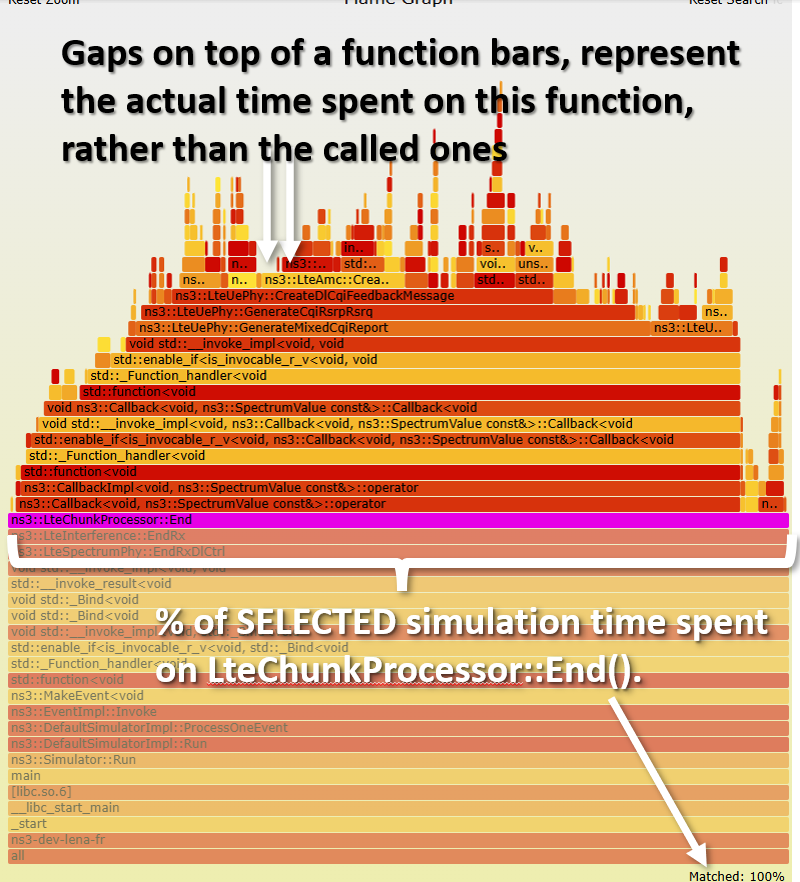 _images/perf-chunk-processor.png