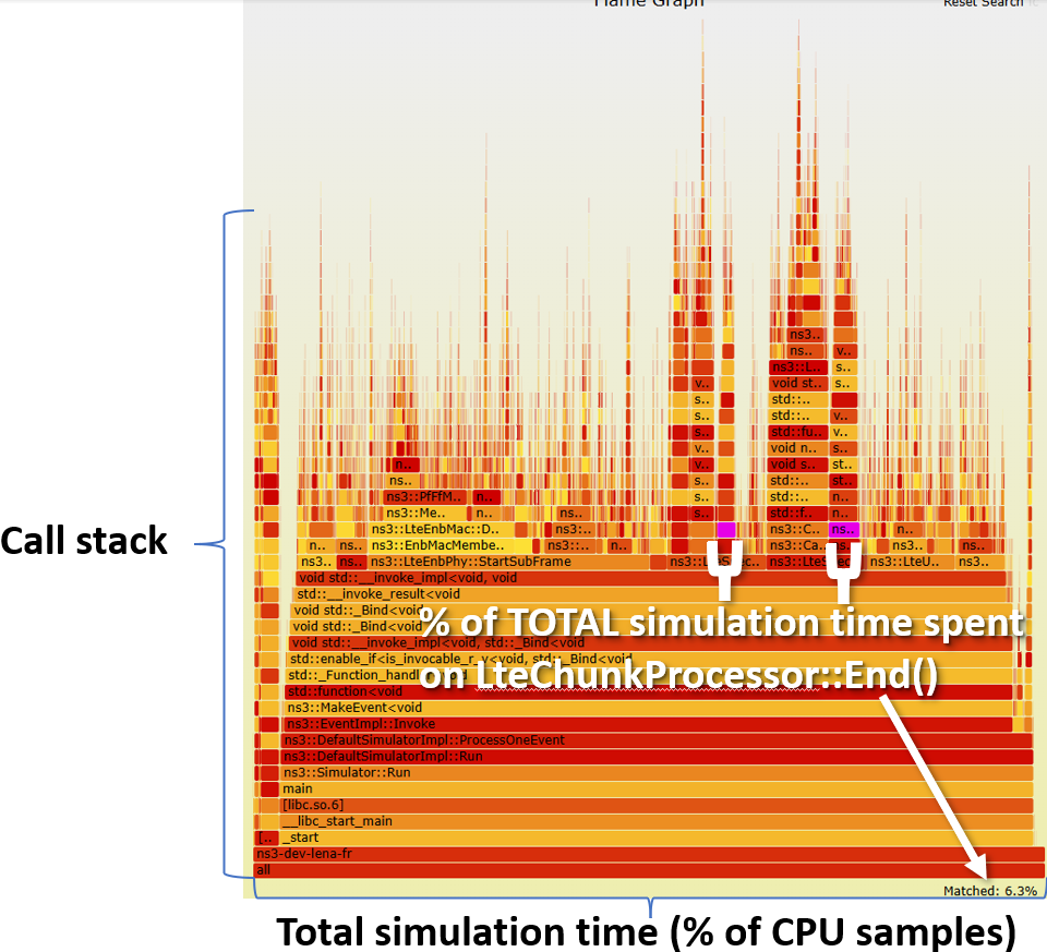 _images/perf-lte-frequency-reuse.png