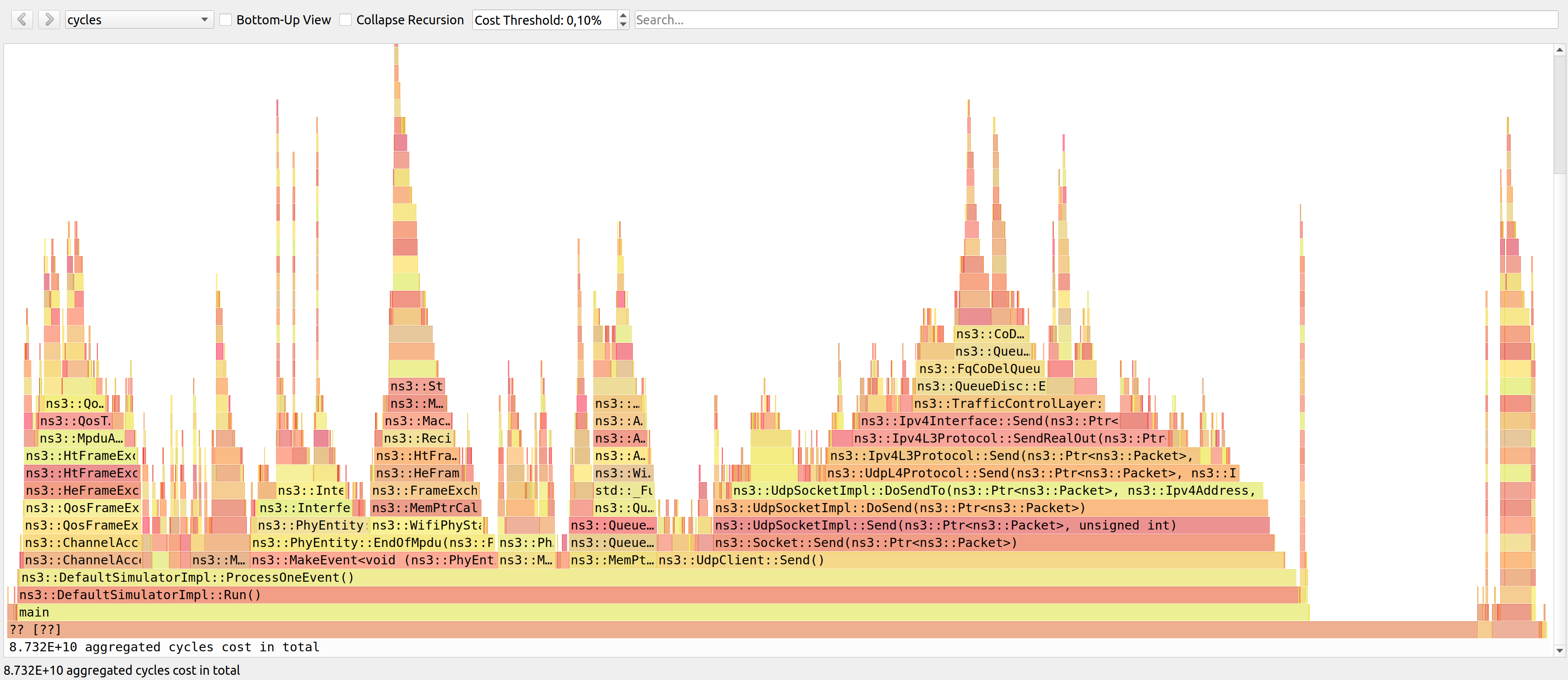 _images/hotspot-cycles.png