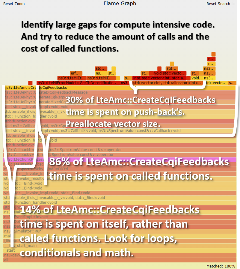 _images/perf-detail.png