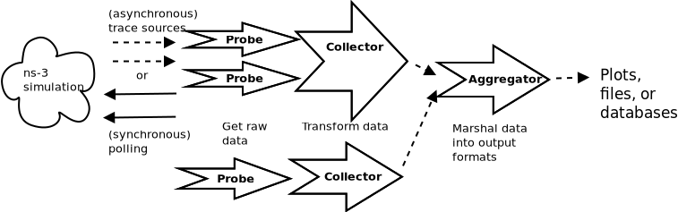 python - Invert colors when plotting a PNG file using matplotlib - Stack  Overflow