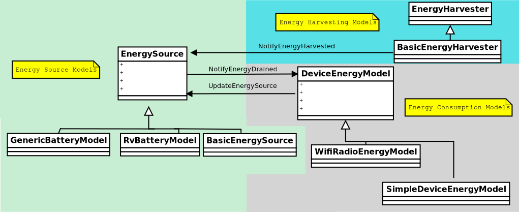 _images/energyFramework.png