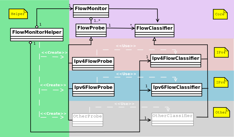 _images/flowmonitorArq.png