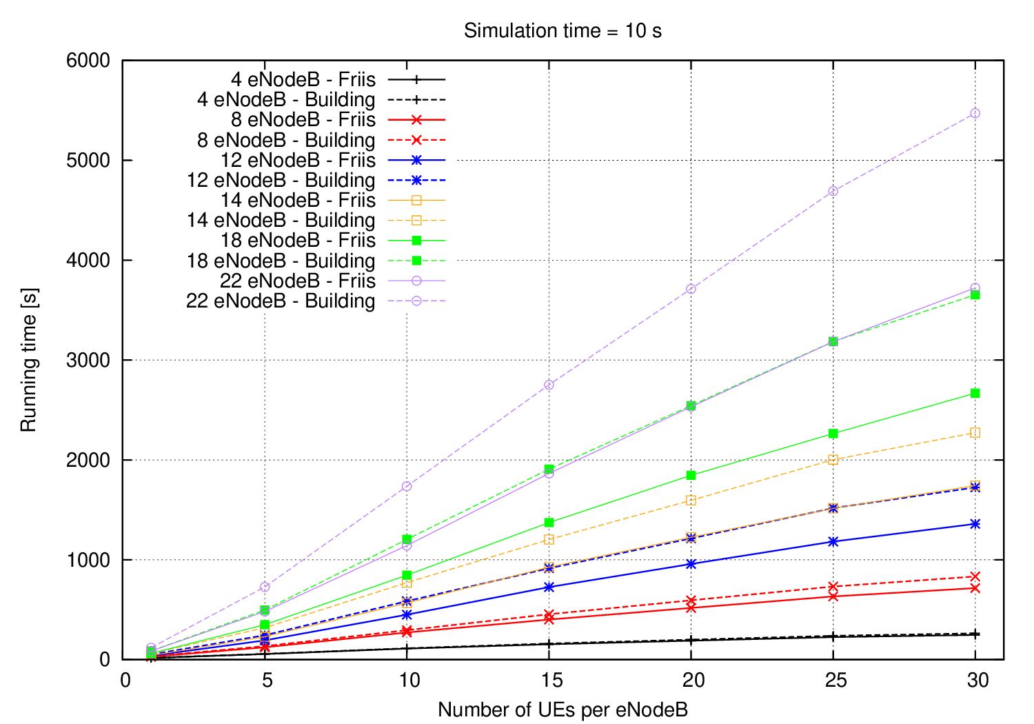 _images/propagationModel.png