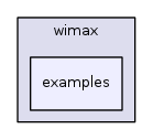 src/wimax/examples/