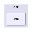 src/dsr/test/
