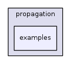 src/propagation/examples/