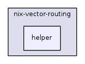 src/nix-vector-routing/helper/