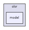 src/olsr/model/