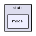 src/stats/model/