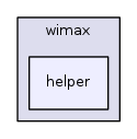 src/wimax/helper/