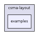 src/csma-layout/examples/