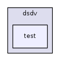 src/dsdv/test/