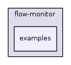 src/flow-monitor/examples/