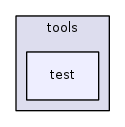 src/tools/test/