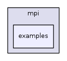 src/mpi/examples/