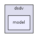 src/dsdv/model/