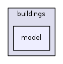src/buildings/model/