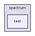 src/spectrum/test/