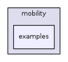 src/mobility/examples/