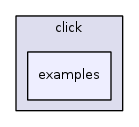 src/click/examples/