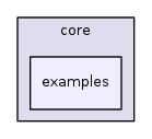 src/core/examples/
