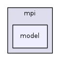 src/mpi/model/