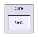 src/core/test/