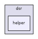 src/dsr/helper/