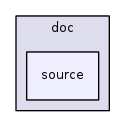 src/lte/doc/source/