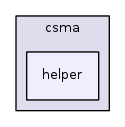 src/csma/helper/