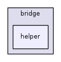 src/bridge/helper/
