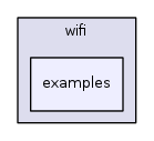 src/wifi/examples/
