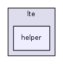 src/lte/helper/