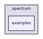 src/spectrum/examples/