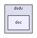 src/dsdv/doc/