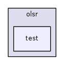 src/olsr/test/