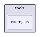 src/tools/examples/