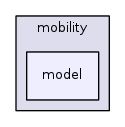 src/mobility/model/