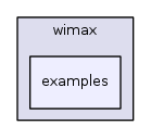 src/wimax/examples/